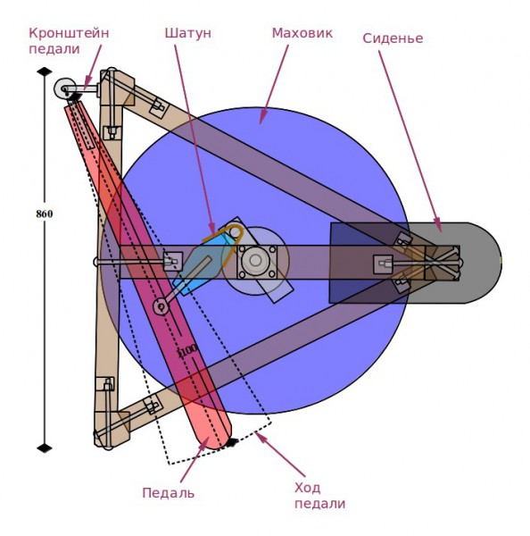 Чертеж гончарного круга общий вид